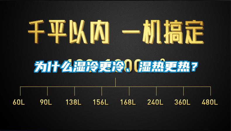 為什么濕冷更冷、濕熱更熱？