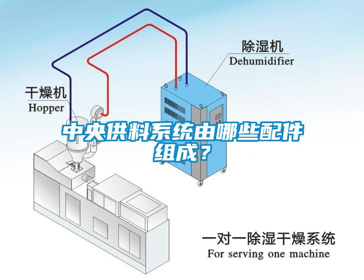 中央供料系統(tǒng)由哪些配件組成？