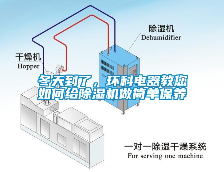 冬天到了，環(huán)科電器教您如何給除濕機做簡單保養(yǎng)