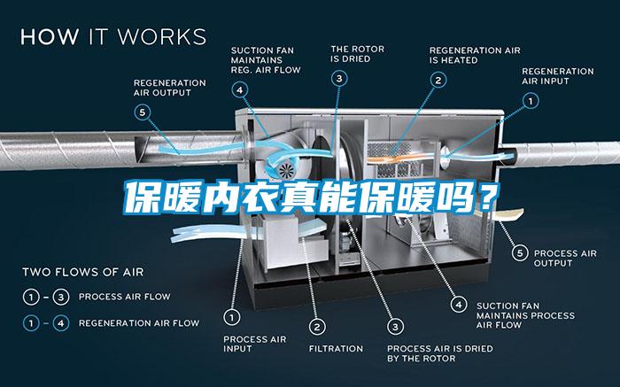 保暖內(nèi)衣真能保暖嗎？