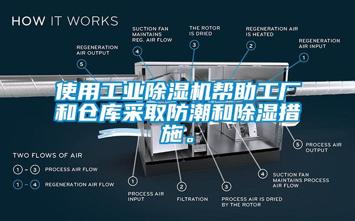 使用工業(yè)除濕機(jī)幫助工廠和倉庫采取防潮和除濕措施。