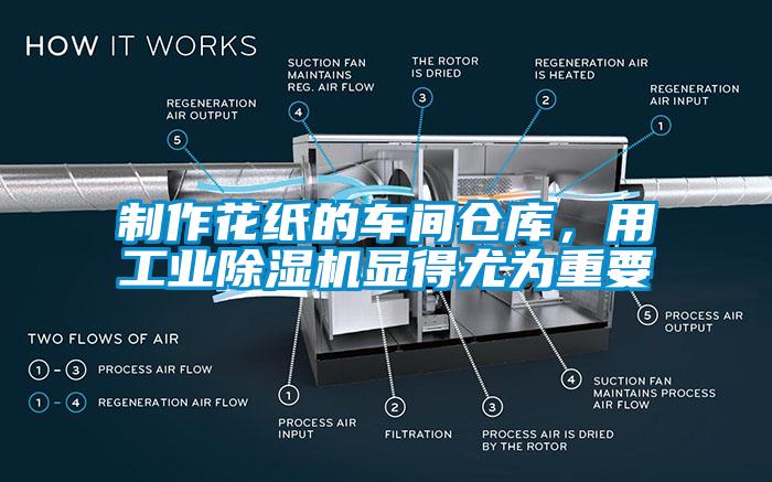 制作花紙的車(chē)間倉(cāng)庫(kù)，用工業(yè)除濕機(jī)顯得尤為重要