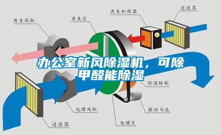 辦公室新風(fēng)除濕機，可除甲醛能除濕