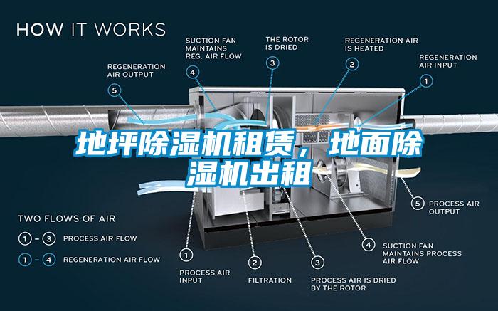 地坪除濕機租賃，地面除濕機出租