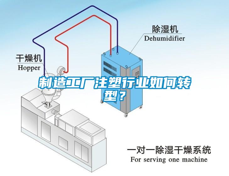 制造工廠注塑行業(yè)如何轉(zhuǎn)型？