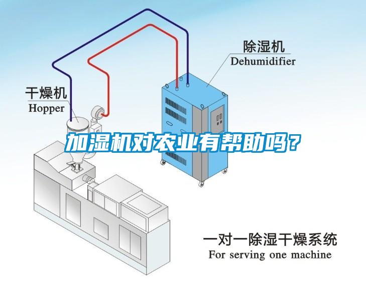 加濕機對農業(yè)有幫助嗎？