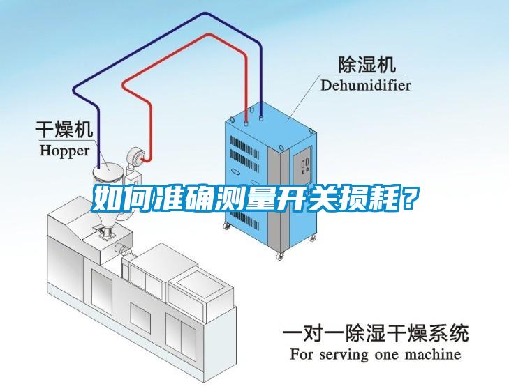 如何準(zhǔn)確測量開關(guān)損耗？