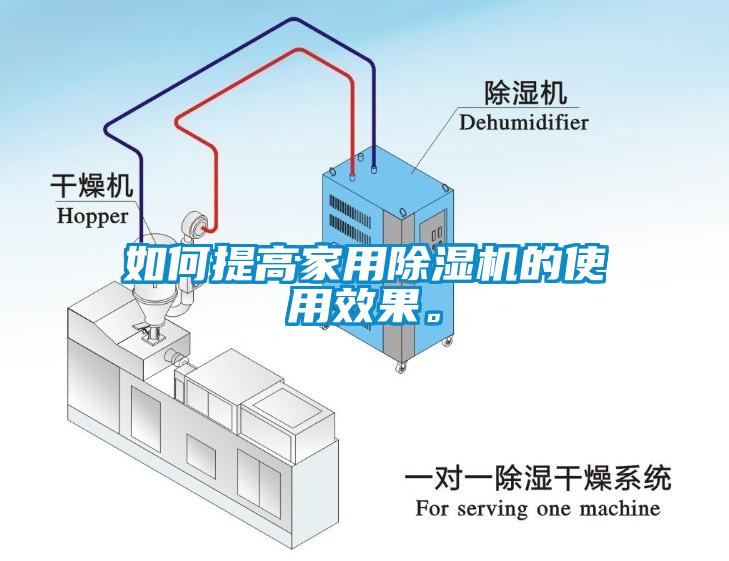 如何提高家用除濕機的使用效果。