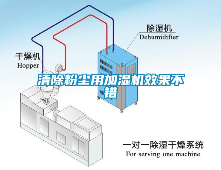 清除粉塵用加濕機(jī)效果不錯(cuò)