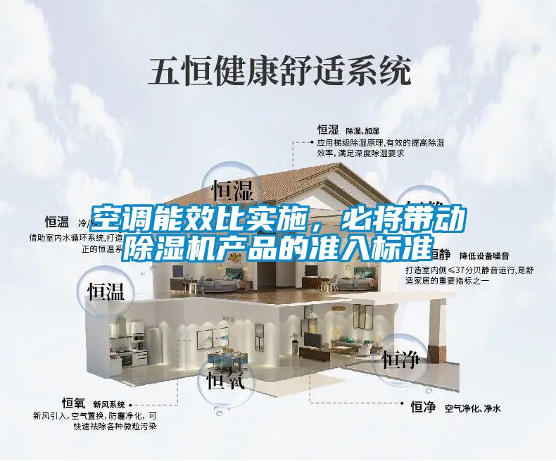 空調能效比實施，必將帶動除濕機產(chǎn)品的準入標準