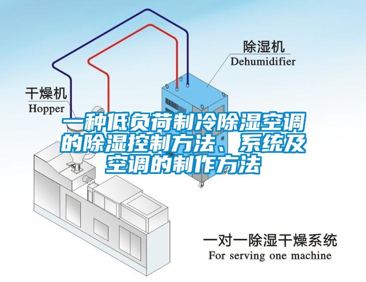 一種低負荷制冷除濕空調(diào)的除濕控制方法、系統(tǒng)及空調(diào)的制作方法