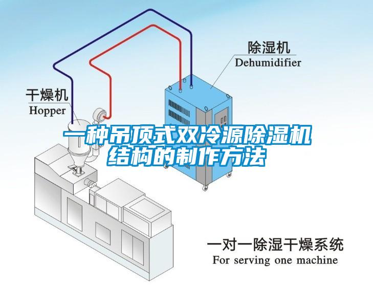 一種吊頂式雙冷源除濕機(jī)結(jié)構(gòu)的制作方法