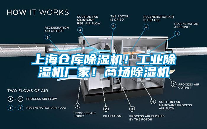 上海倉(cāng)庫(kù)除濕機(jī)！工業(yè)除濕機(jī)廠(chǎng)家！商場(chǎng)除濕機(jī)