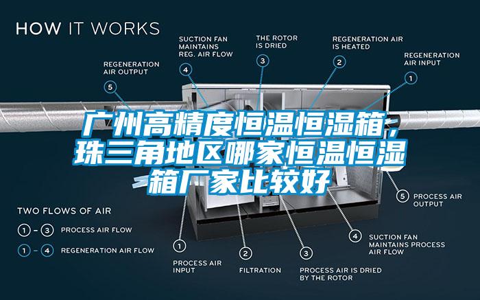 廣州高精度恒溫恒濕箱，珠三角地區(qū)哪家恒溫恒濕箱廠家比較好