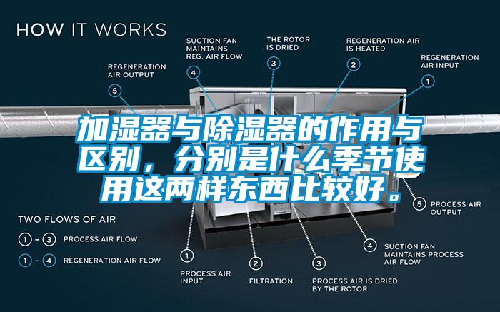 加濕器與除濕器的作用與區(qū)別，分別是什么季節(jié)使用這兩樣?xùn)|西比較好。