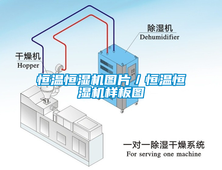 恒溫恒濕機(jī)圖片／恒溫恒濕機(jī)樣板圖