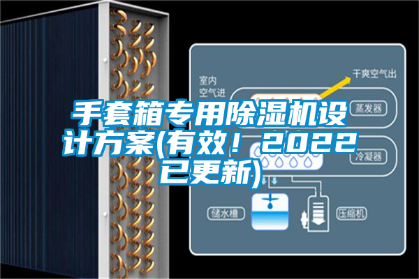 手套箱專用除濕機設(shè)計方案(有效！2022已更新)