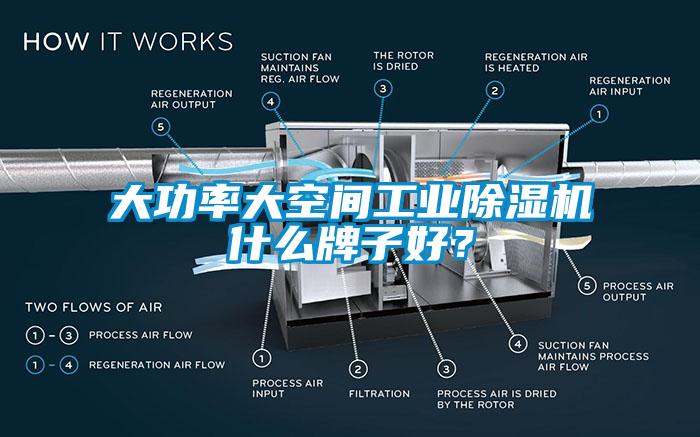 大功率大空間工業(yè)除濕機(jī)什么牌子好？