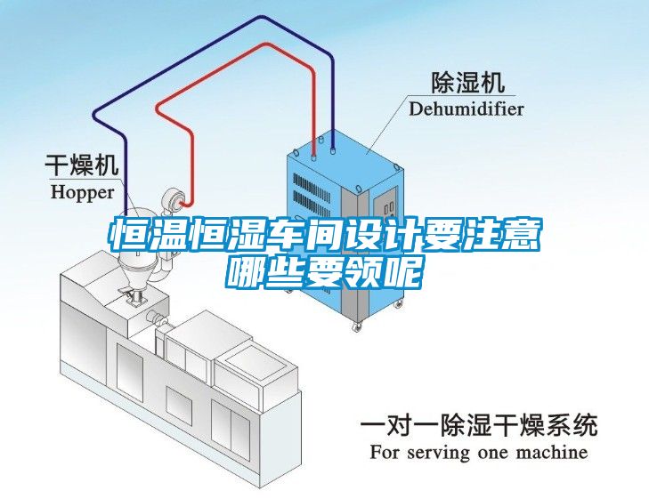 恒溫恒濕車(chē)間設(shè)計(jì)要注意哪些要領(lǐng)呢