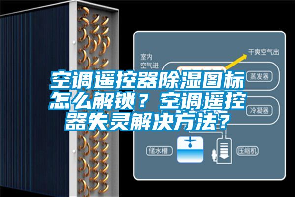 空調遙控器除濕圖標怎么解鎖？空調遙控器失靈解決方法？