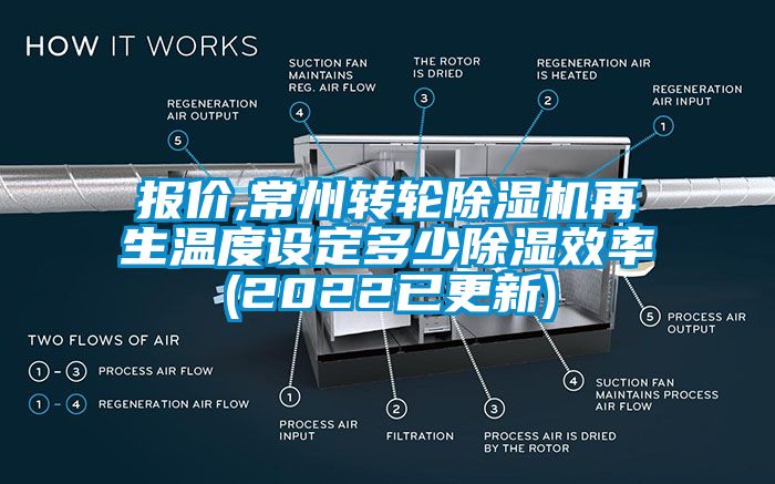 報價,常州轉輪除濕機再生溫度設定多少除濕效率(2022已更新)