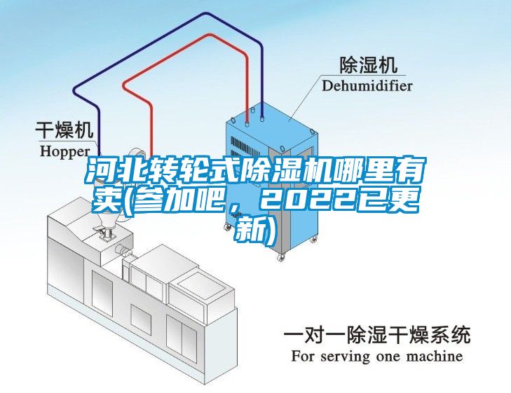 河北轉(zhuǎn)輪式除濕機(jī)哪里有賣(mài)(參加吧，2022已更新)