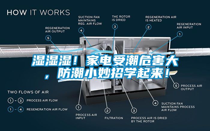 濕濕濕！家電受潮危害大，防潮小妙招學(xué)起來！