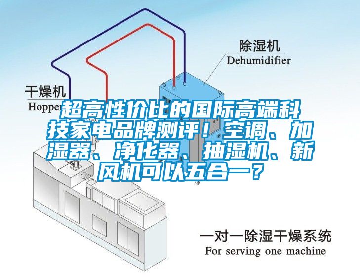 超高性價比的國際高端科技家電品牌測評！空調(diào)、加濕器、凈化器、抽濕機、新風(fēng)機可以五合一？