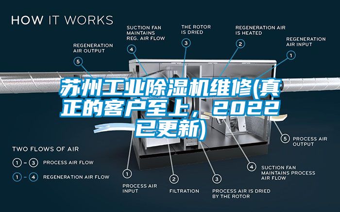 蘇州工業(yè)除濕機(jī)維修(真正的客戶(hù)至上，2022已更新)