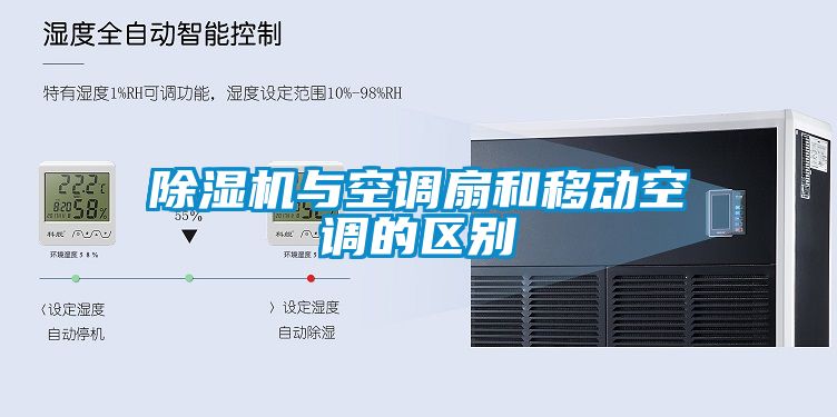 除濕機與空調扇和移動空調的區(qū)別