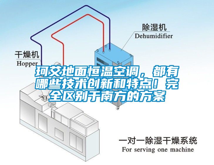 珂艾地面恒溫空調(diào)，都有哪些技術(shù)創(chuàng)新和特點！完全區(qū)別于南方的方案