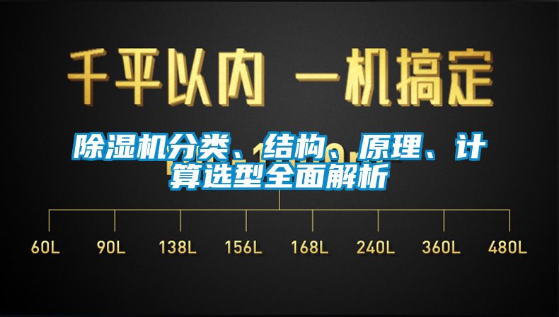 除濕機(jī)分類、結(jié)構(gòu)、原理、計(jì)算選型全面解析