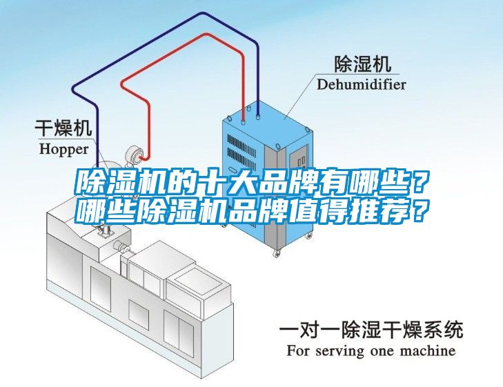 除濕機(jī)的十大品牌有哪些？哪些除濕機(jī)品牌值得推薦？