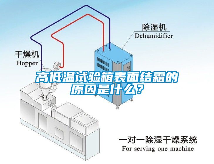 高低溫試驗(yàn)箱表面結(jié)霜的原因是什么？