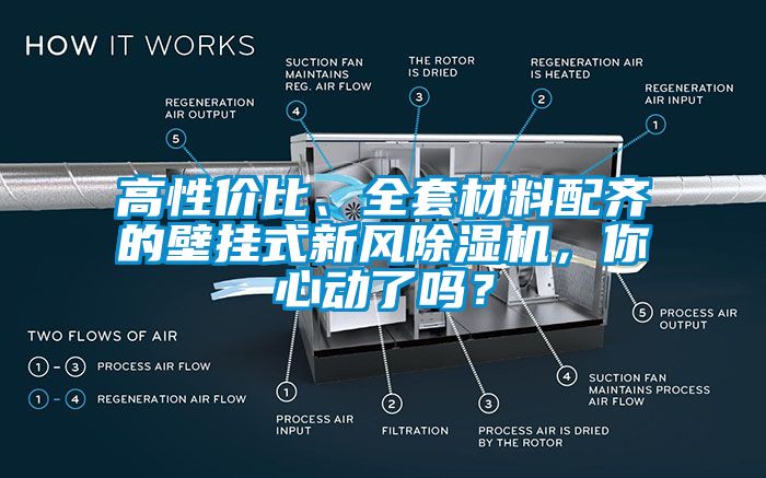 高性價比、全套材料配齊的壁掛式新風(fēng)除濕機，你心動了嗎？