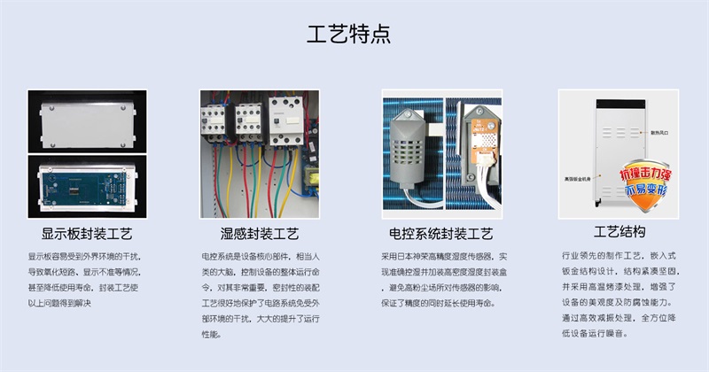 吊頂除濕機8